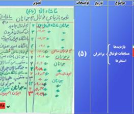 مسابقات فوتبال تیم جوانان و نوجوانان