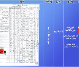 لیست معلمین برادر