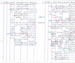 نمایشگاهای انجمن ماشالله