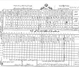 زندگی در مکتب قرآن