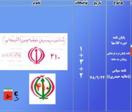 آرم و نامه سپاس عالیه حیدری